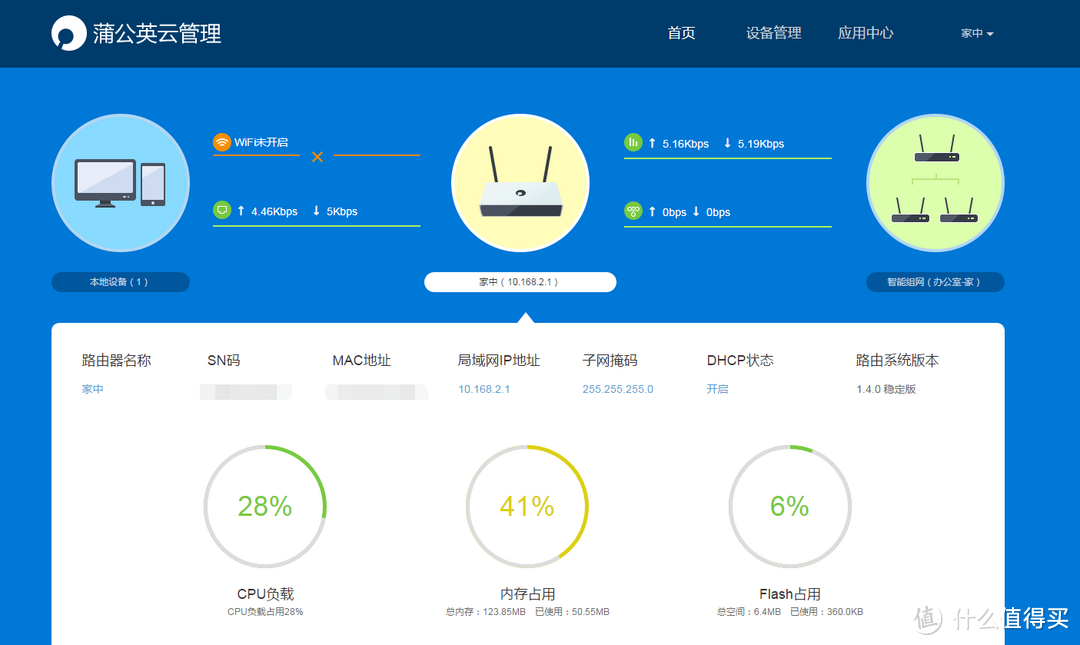 Oray出品蒲公英智能组网VPN路由器开箱