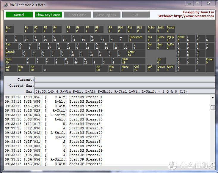 复古经典风重现：IKBC C104机械键盘小评
