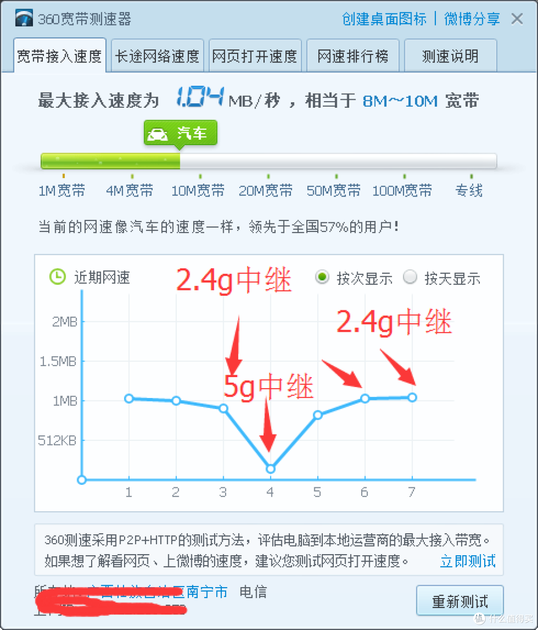 免费的午餐要吃好!斐讯PSG1208 k1双频路由器刷华硕固件设置无线中继详解