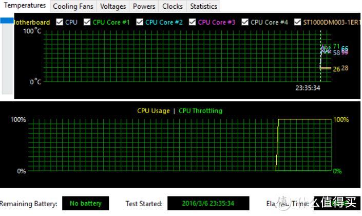 #本站首晒# 最新旗舰！CORSAIR 海盗船 一体水冷 H115i