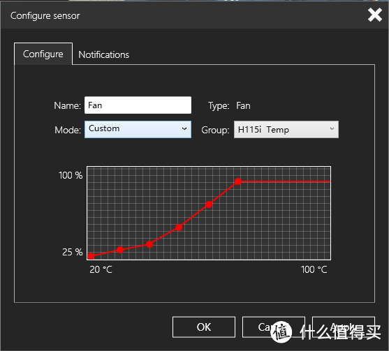 #本站首晒# 最新旗舰！CORSAIR 海盗船 一体水冷 H115i