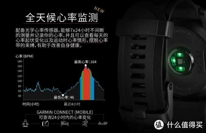 全能旗舰来了：GARMIN 佳明 Fenix 3 HR 国行英文版 开启预售