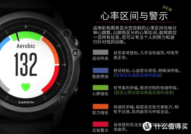 全能旗舰来了：GARMIN 佳明 Fenix 3 HR 国行英文版 开启预售