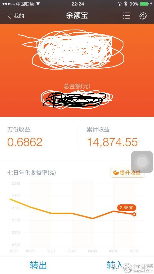 安全第一！保守型摩羯座教你怎么玩互联网理财