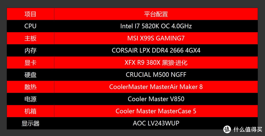 散热器也要高颜值，X99大奶机的最后拼图