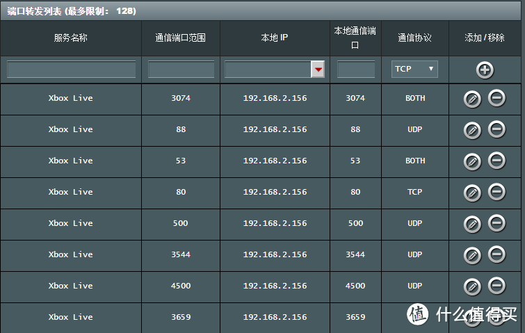 乞丐版家庭影音共享搭建（ASUS RT-68U+小米电视+Xbox NAT设置）