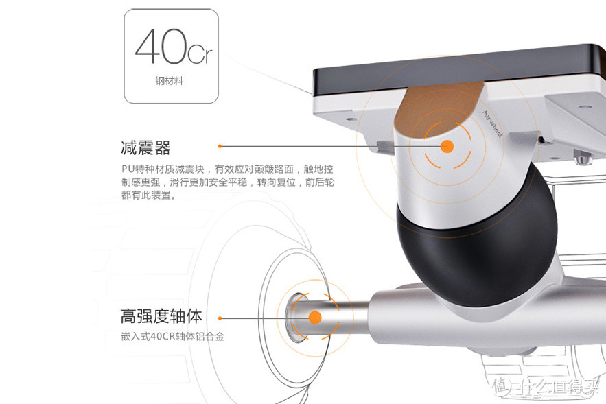 平衡车外的另一种选择：Airwheel 爱尔威 推出 M3 电动滑板车