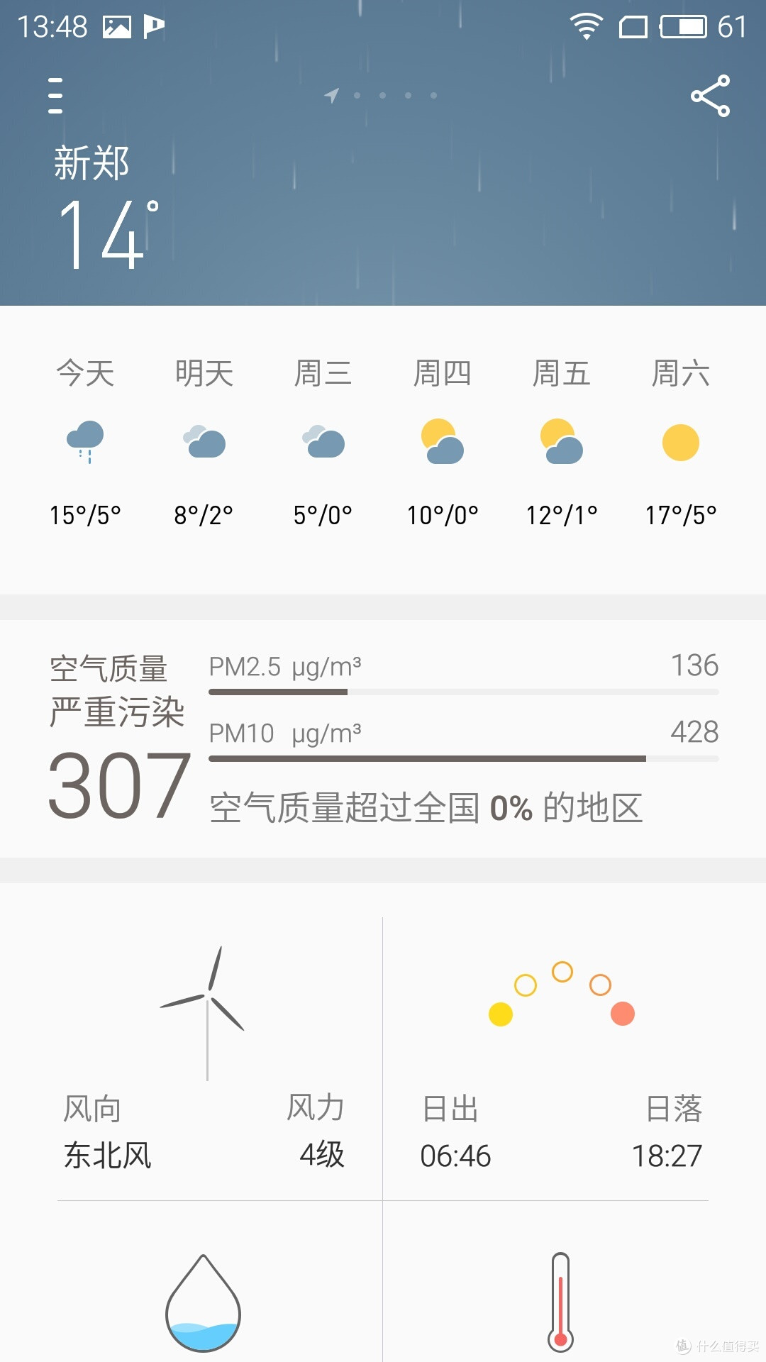 依旧是款好手机——魅族MX5使用测评