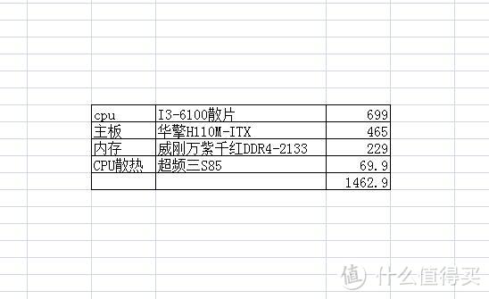 迟到了7年的那抹幽兰，HTPC装机记