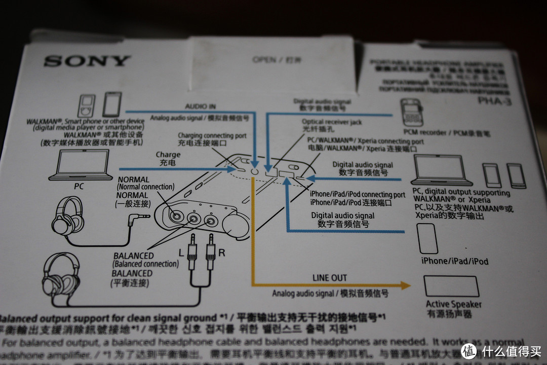 我也有信仰！SONY 索尼  PHA3 便携式耳机放大器开箱