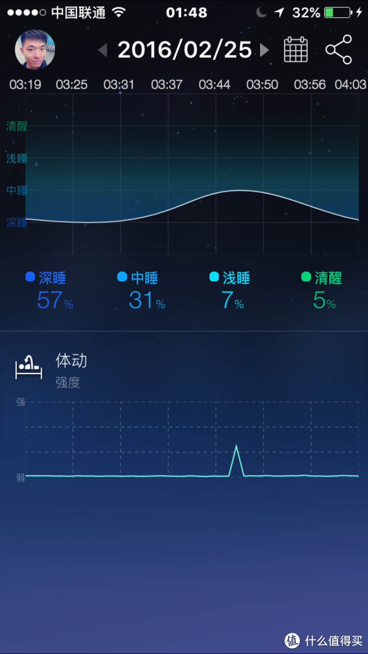 众筹初体验——Sleepace 享睡 Nox 智能助眠灯