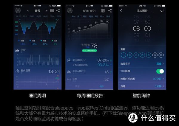 众筹初体验——Sleepace 享睡 Nox 智能助眠灯