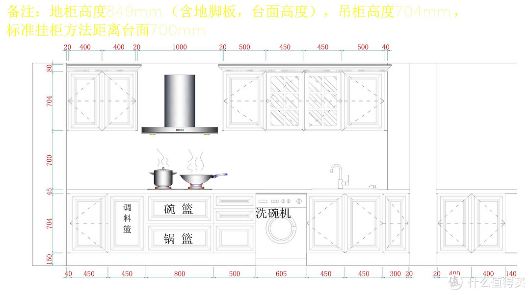 装修开工前选材购物篇