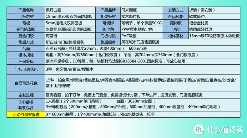 装修开工前选材购物篇