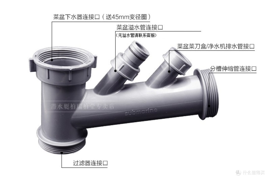 懒人必备：SIEMENS 西门子 SC73M810TI 嵌入式洗碗机（附安装配件）