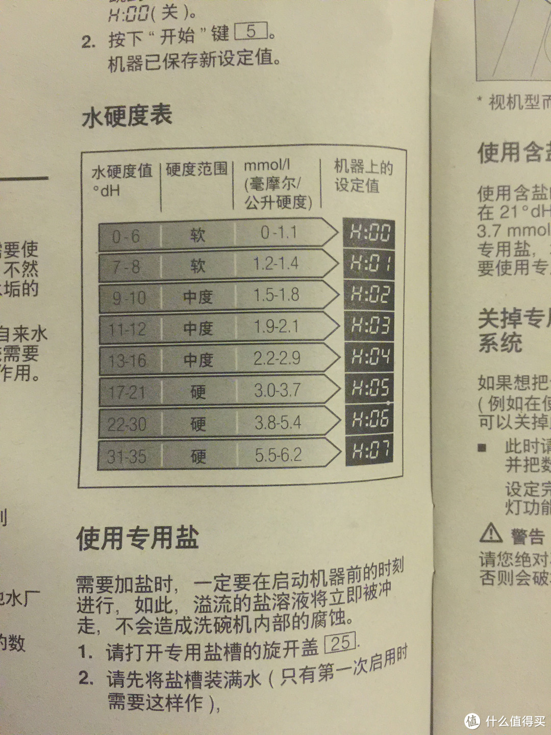 懒人必备：SIEMENS 西门子 SC73M810TI 嵌入式洗碗机（附安装配件）