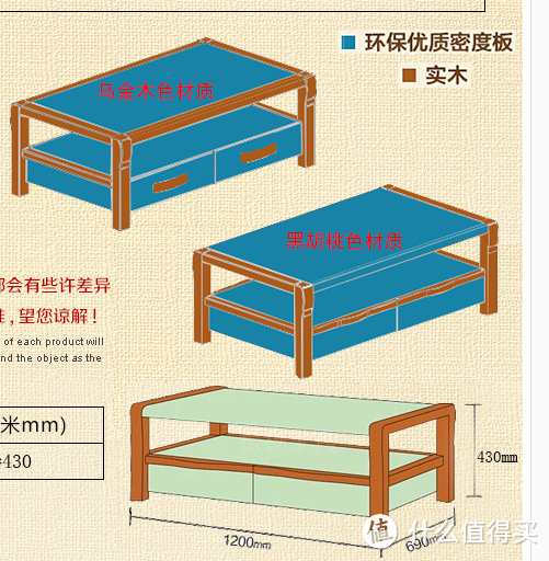 网购+工厂定制家具小经验