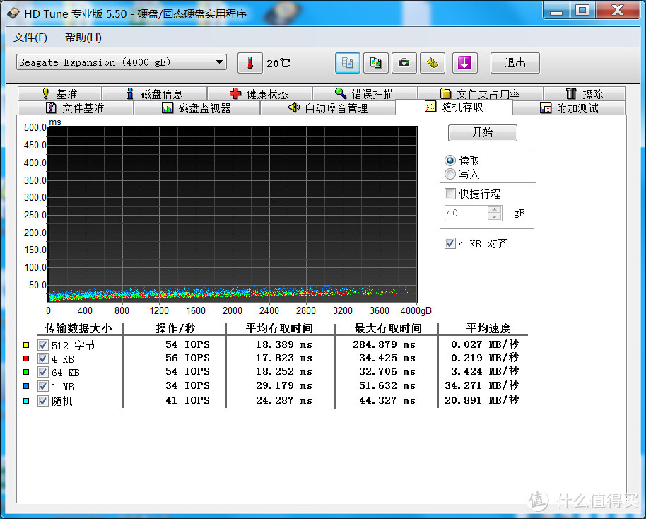 物美是否价廉？Seagate 希捷 Expansion 2.5英寸 4TB移动硬盘 开箱