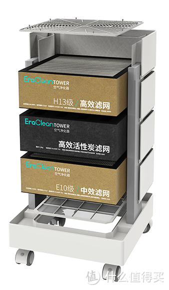 白色巨塔：EraClean TOWER 空气净化器众测报告