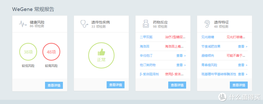 一次比较靠谱的基因检测体验------WeGene个人基因检测