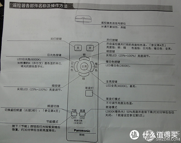 遥控器说明书