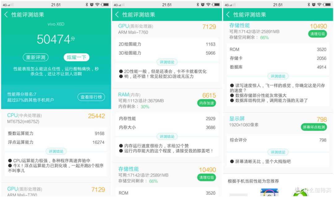 ＃中奖秀＃值友幸运屋福利：Vivo X6手机