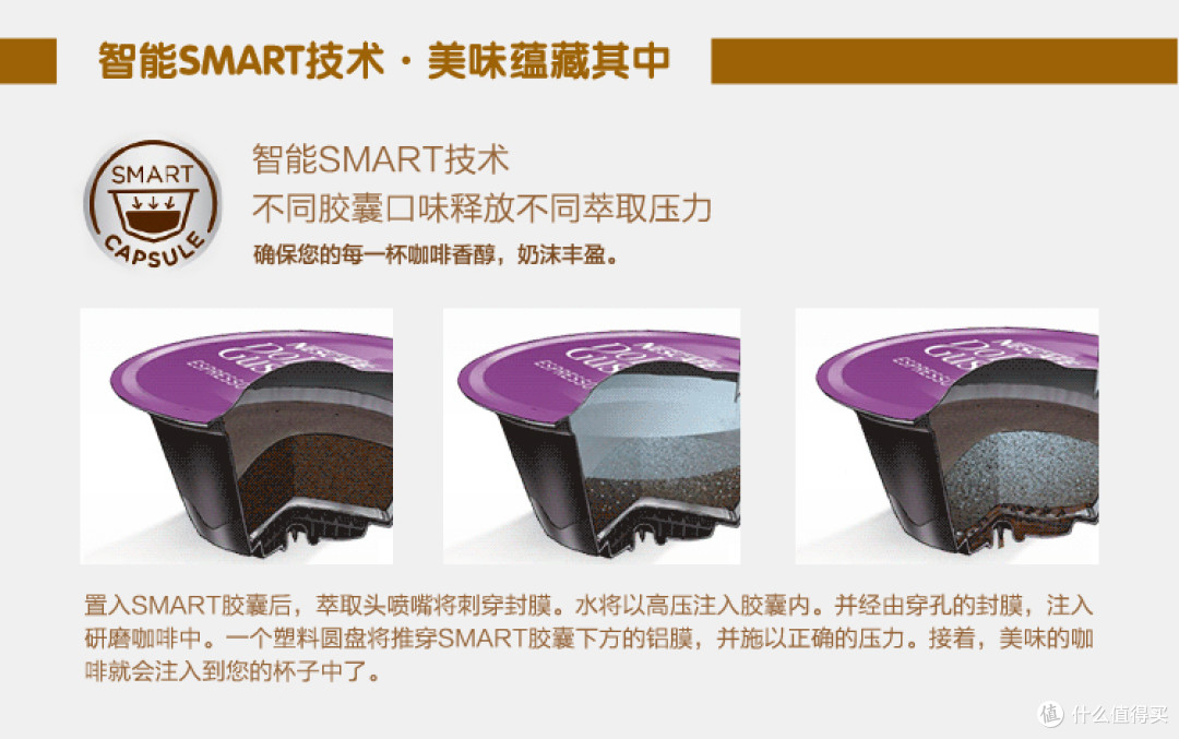 Nespresso or Dolce Gusto?香港人肉回的 Dolce Gusto Mini me 节日套装