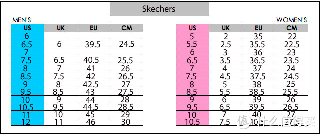 斯凯奇 鞋子尺码表