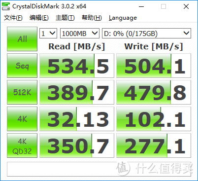 人人都能玩转固态盘！入手金士顿 HyperX SAVAGE SSD（po主从头到尾教你拆机分区装系统）