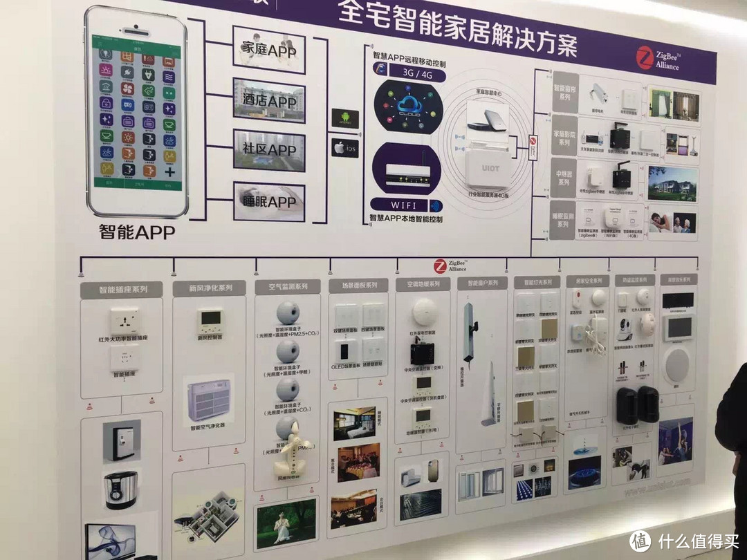 专题：会在国内上市的家电新品抢先看——AWE 2016中国家博会内容汇总