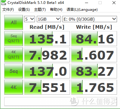 Teclast 台电 32G U盘高速USB3.0 防水型 使用感受与简测