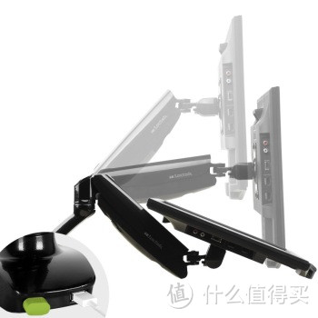 放毒：HKC 惠科 Q320 显示器& Loctek 乐歌 D7A 显示器支架 上桌体验