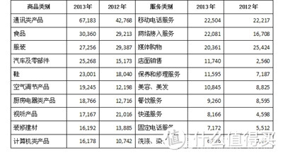 写在3.15之际 — 维权路上你应该了解的知识