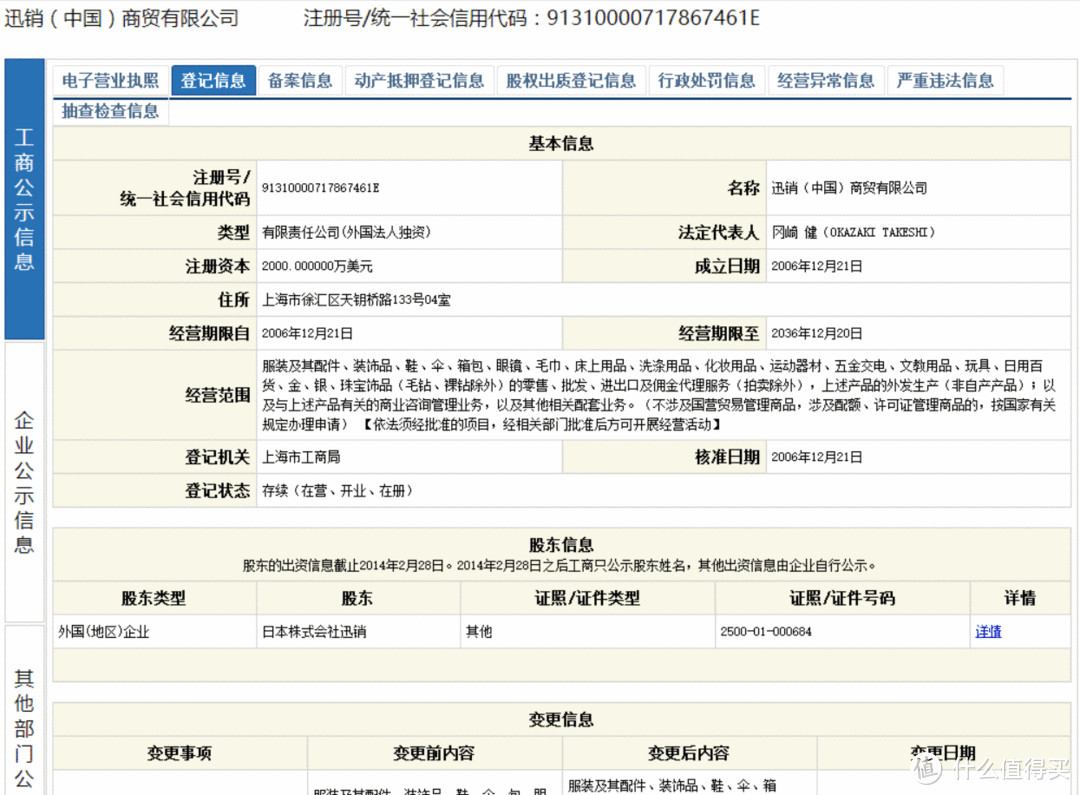 写在3.15之际 — 维权路上你应该了解的知识