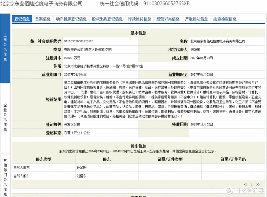 写在3.15之际 — 维权路上你应该了解的知识