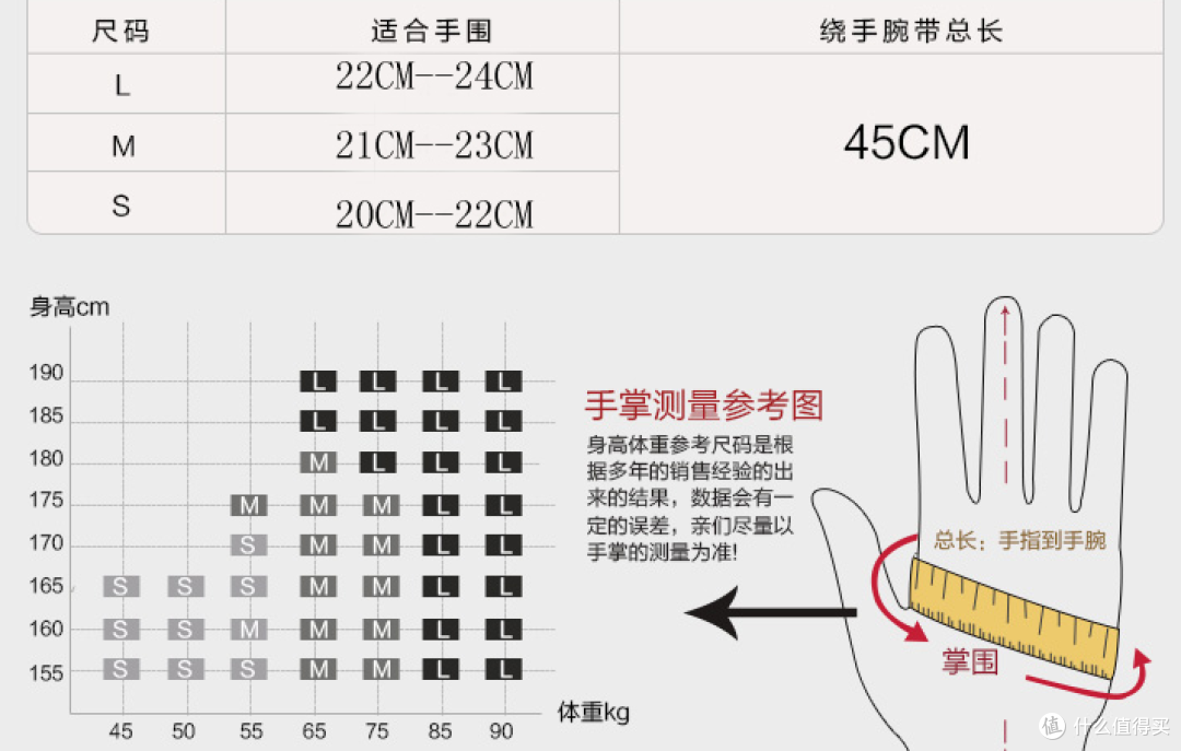#享瘦春光#半年狂甩40斤的经验和教训 (附真人露脸对比照)