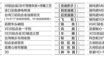 喜德盛 传奇500山地车购买理由(预算|性价比)