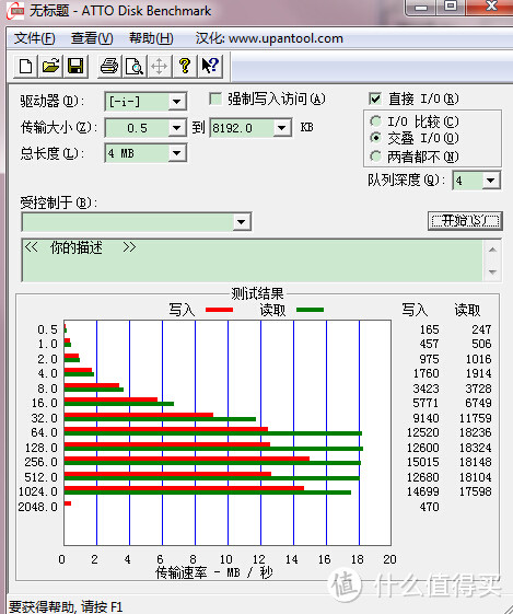 #本站首晒# kawau 川宇 苹果手机U盘 使用指北&测评