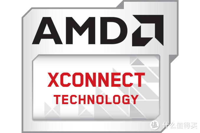 兼容大部分A卡：AMD 联合 intel、RaZER 推出  XConnect 通用外置显卡技术