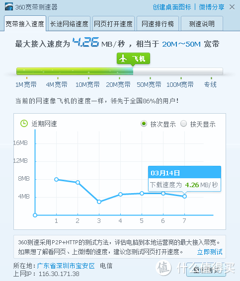 #本站首晒# 让电力猫成为扩展创建WiFi热点 — 华为荣耀穿墙宝