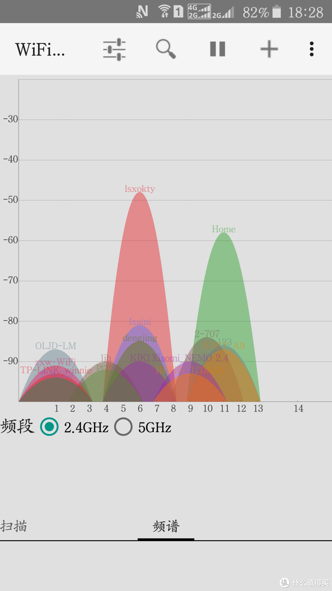 #本站首晒# 让电力猫成为扩展创建WiFi热点 — 华为荣耀穿墙宝