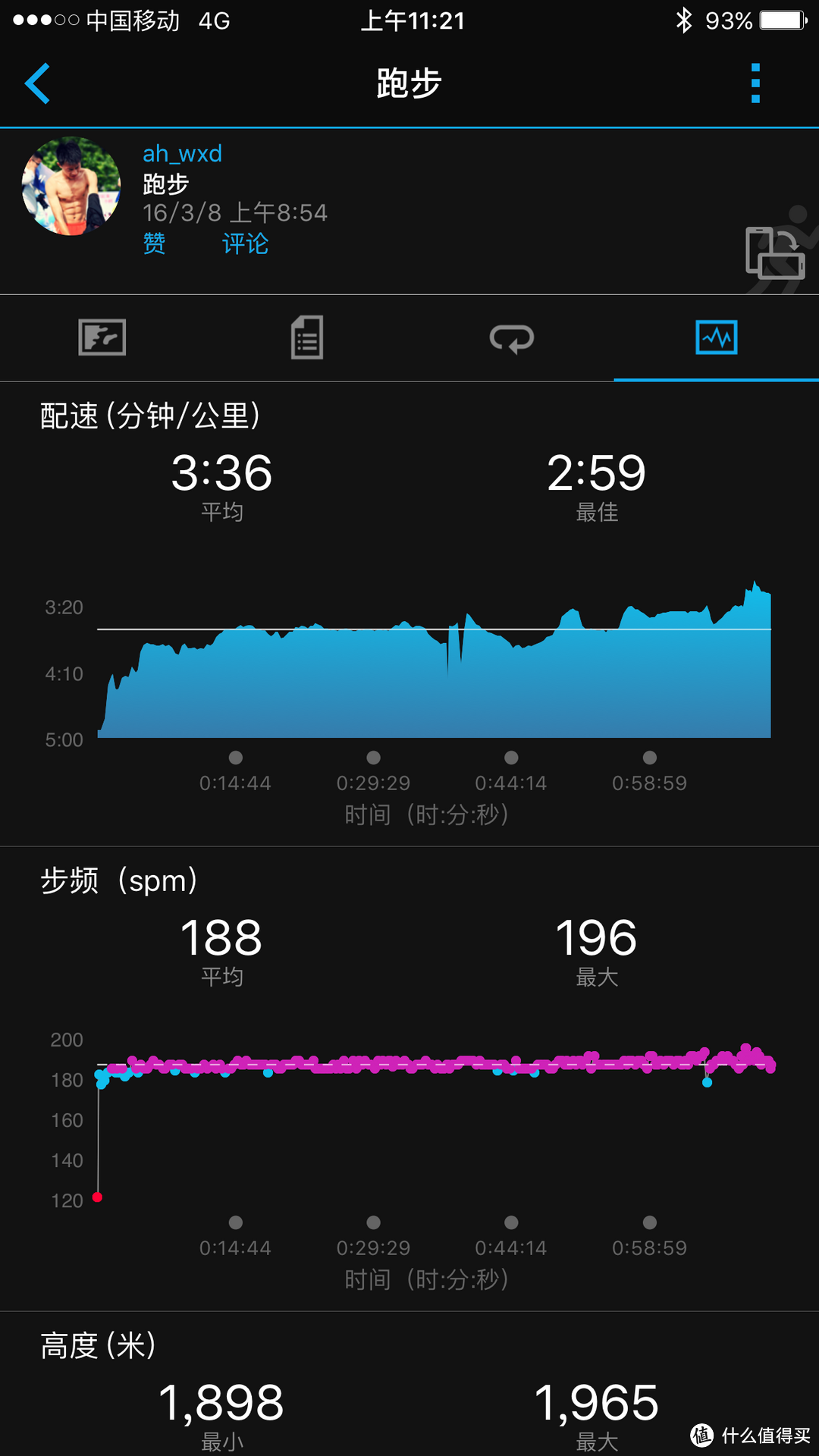 好马配好鞍：一位专业跑者的Garmin 佳明 Forerunner 630使用评测