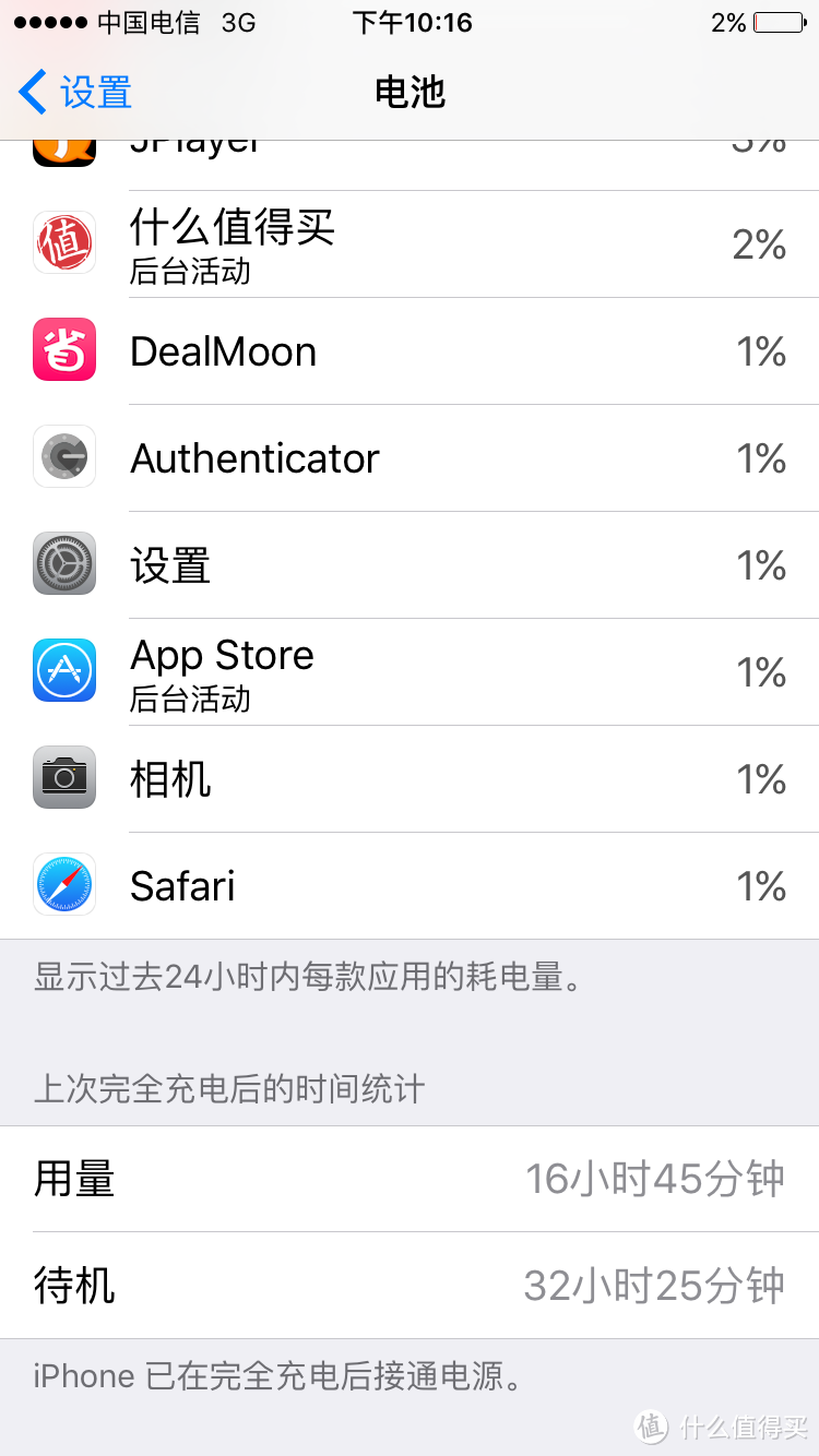 记一次iPhone6的大电池改造