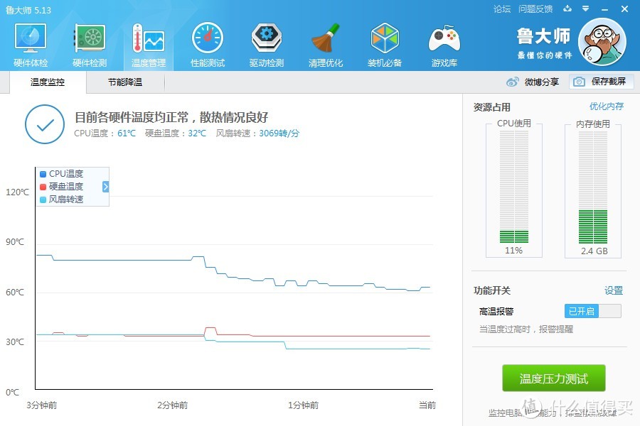 够用就好——二手 DELL e6230