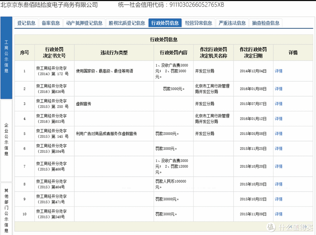 写在3.15之际 — 维权路上你应该了解的知识