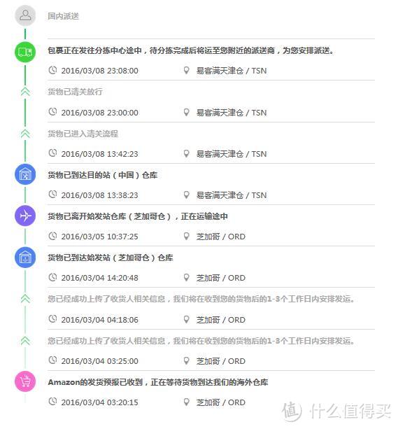 我的第一次海淘，美亚直邮SoundBot SB510蓝牙音箱