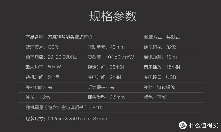 骚蓝1MORE 万魔轻智能头戴式耳机众测报告