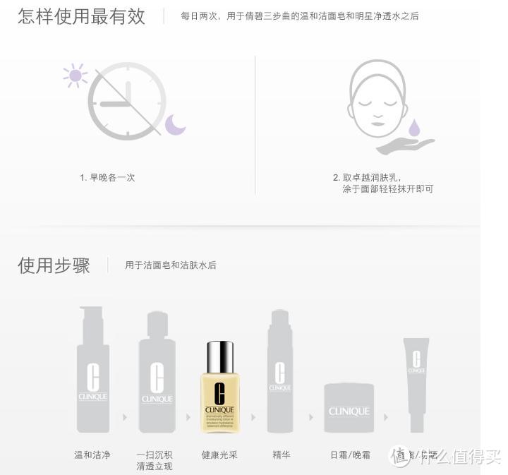 我使用的面霜分享