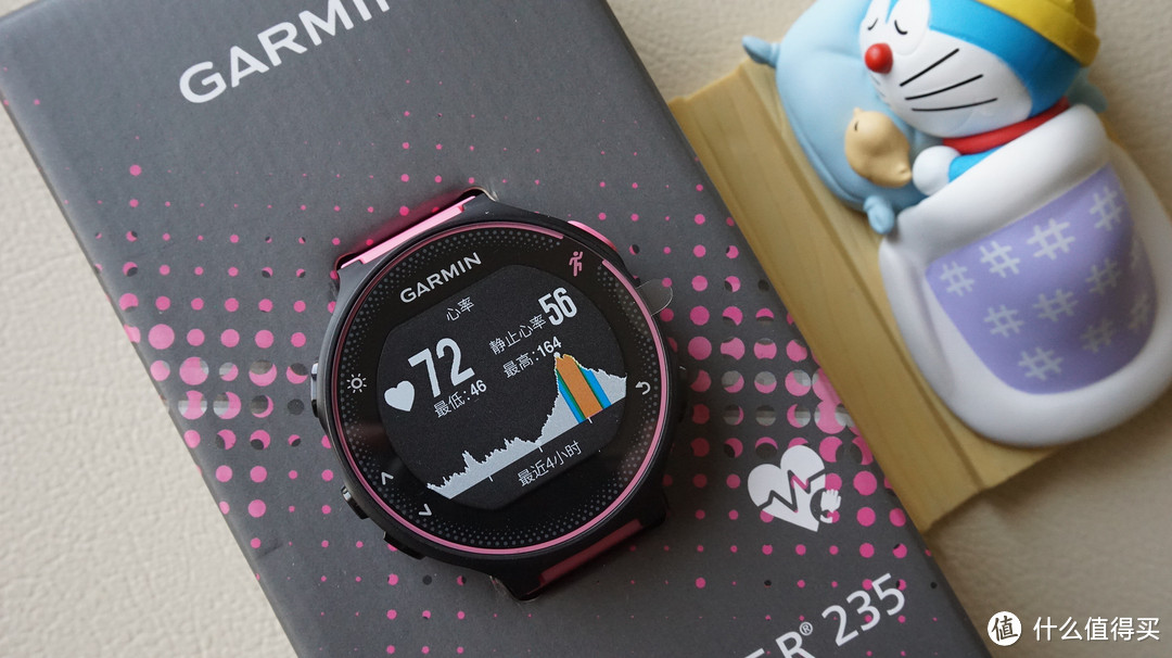 一个糙汉子带着粉色Garmin Forerunner 235在公园跑步是一种什么样的体验