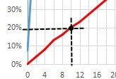 年轻人2016年的第一台旗舰，狠轻狠快、不再“发烧”：小米5评测报告